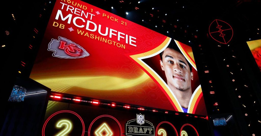 NFL Draft: GM Chiefs Brett Fitch bestätigt Trent McDuffie aus Washington als eines von 18 „Erstrunden“-Zielen