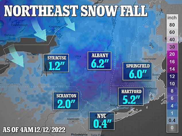 Es wird erwartet, dass Schnee den Nordosten trifft, wobei höhere Höhen von bis zu 10 Zoll erwartet werden